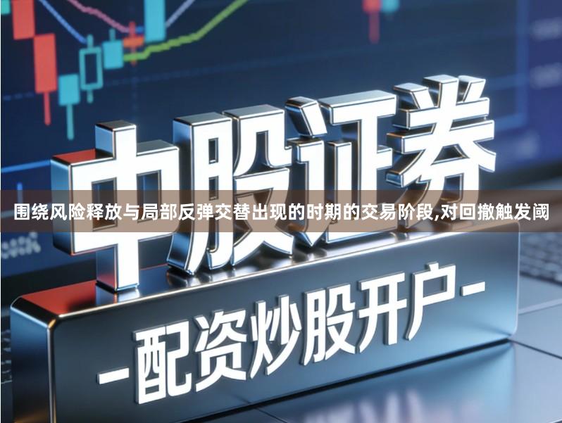 围绕风险释放与局部反弹交替出现的时期的交易阶段,对回撤触发阈