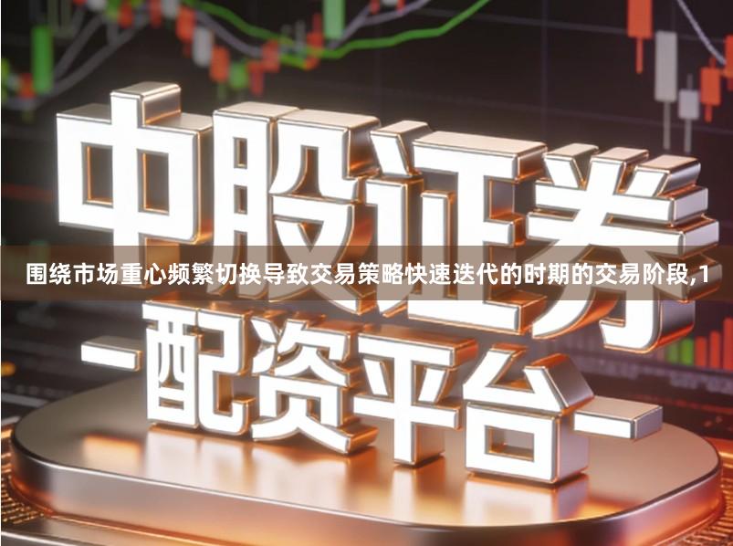 围绕市场重心频繁切换导致交易策略快速迭代的时期的交易阶段,1